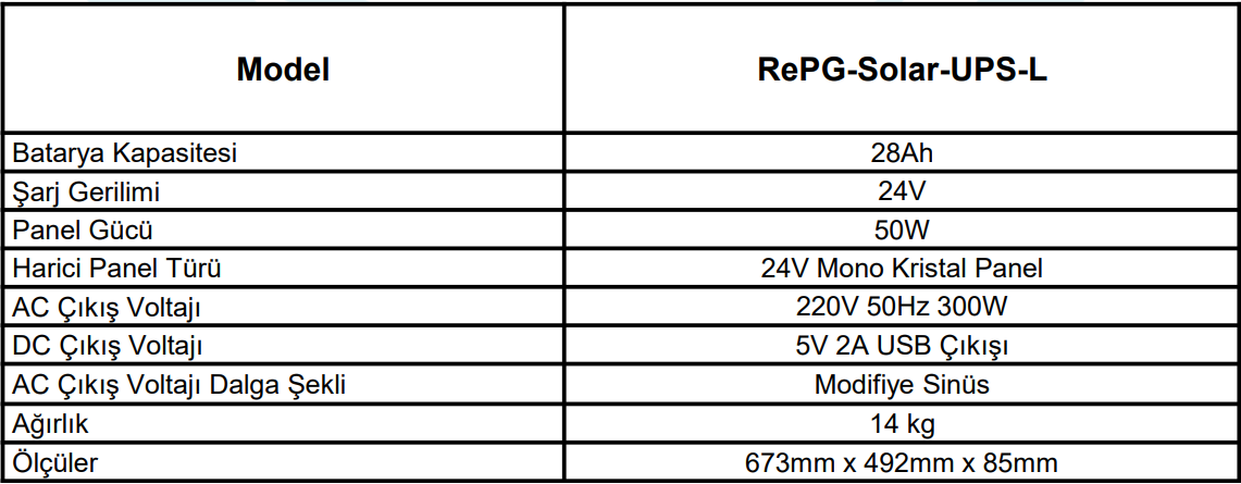 RePG Solar UPS Large