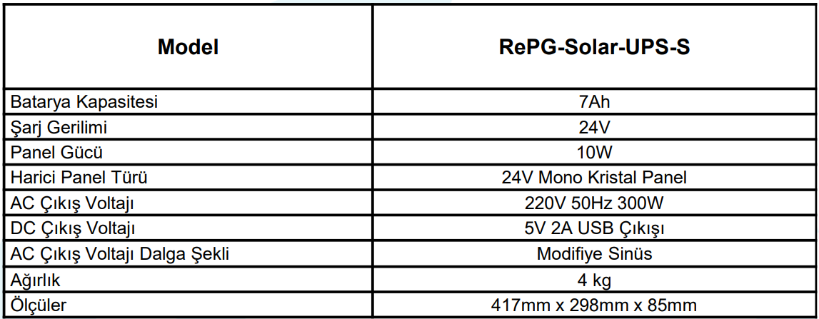 RePG Solar UPS Small