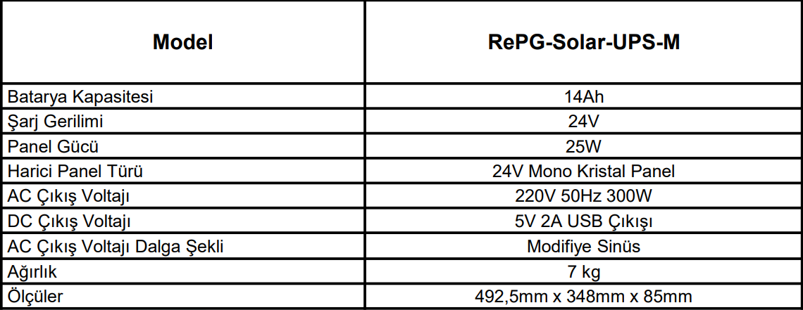 RePG Solar UPS Medium